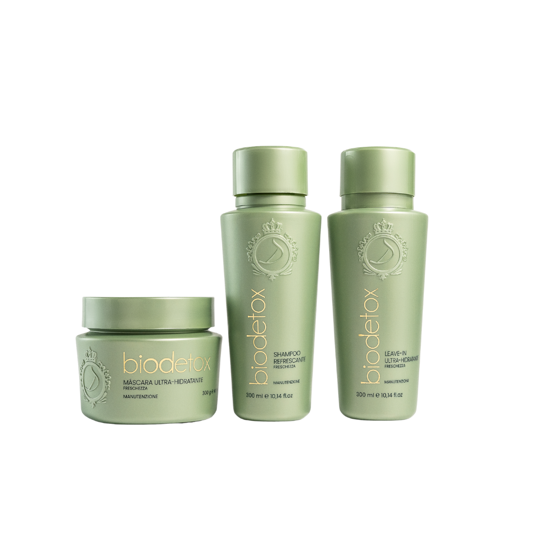 Set De Îngrijire Biodetox